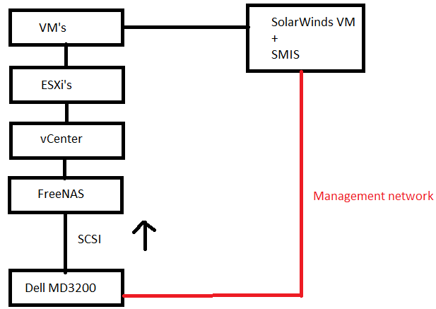 Block diagram.png